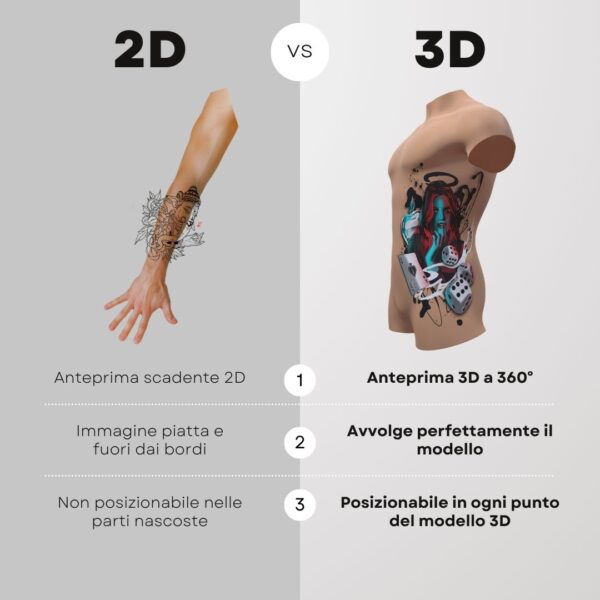Bundle Pack Uomo - 3D Model - immagine 7
