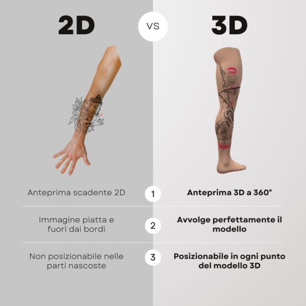 3D Model Procreate tattoo - Gamba Uomo DX - immagine 7