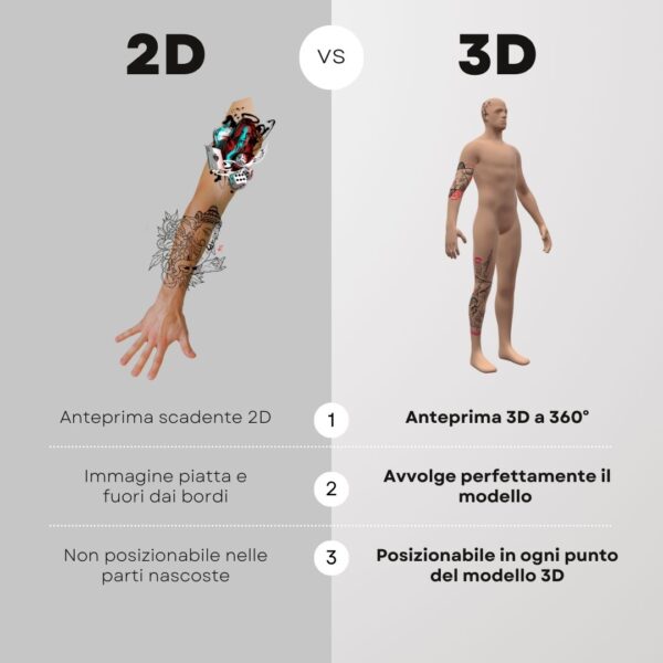 3D Model Procreate tattoo - Corpo Uomo Completo - immagine 7