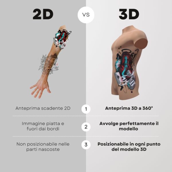 3D Model Procreate tattoo - Busto Uomo - immagine 7
