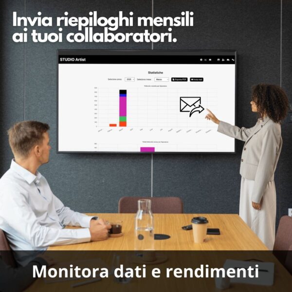 Grafico su schermo con riepilogo mensile per studio tatuaggi