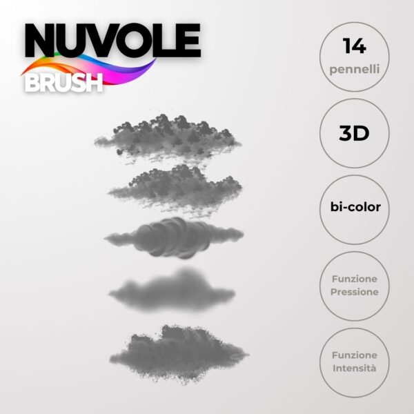 Procreate brush tattoo set GRAFFITI PACK - immagine 7