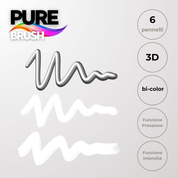 Procreate brush tattoo set GRAFFITI PACK - immagine 8